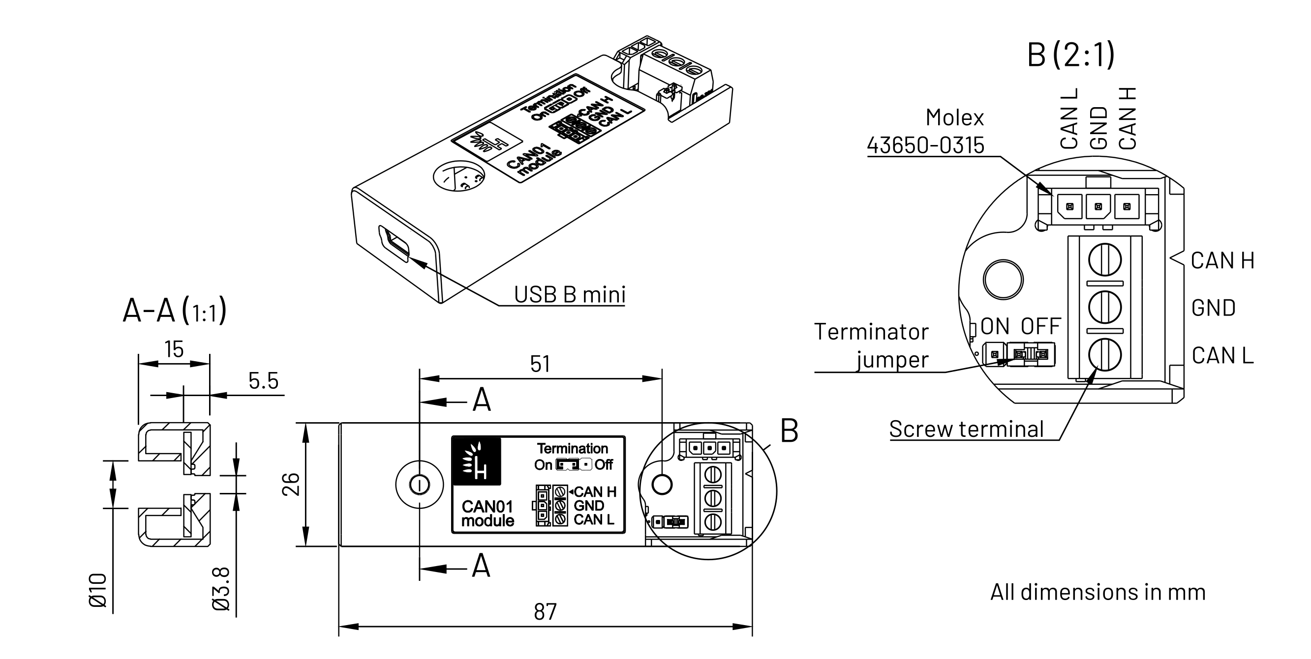 SB03 overview