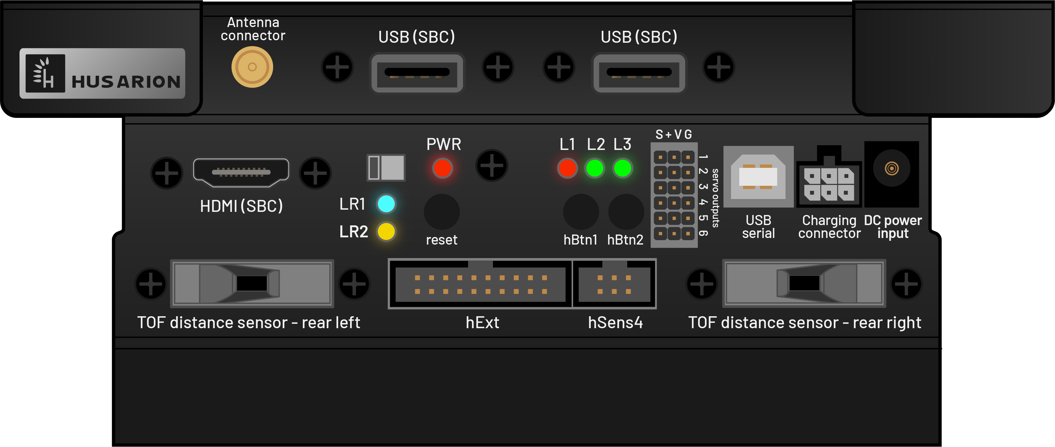 Rear panel description