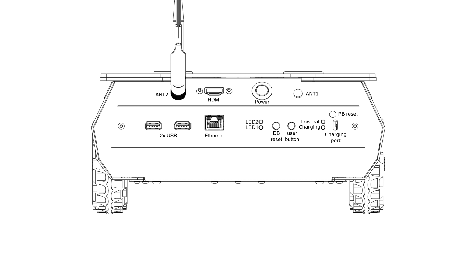 Rear panel description Rear panel description