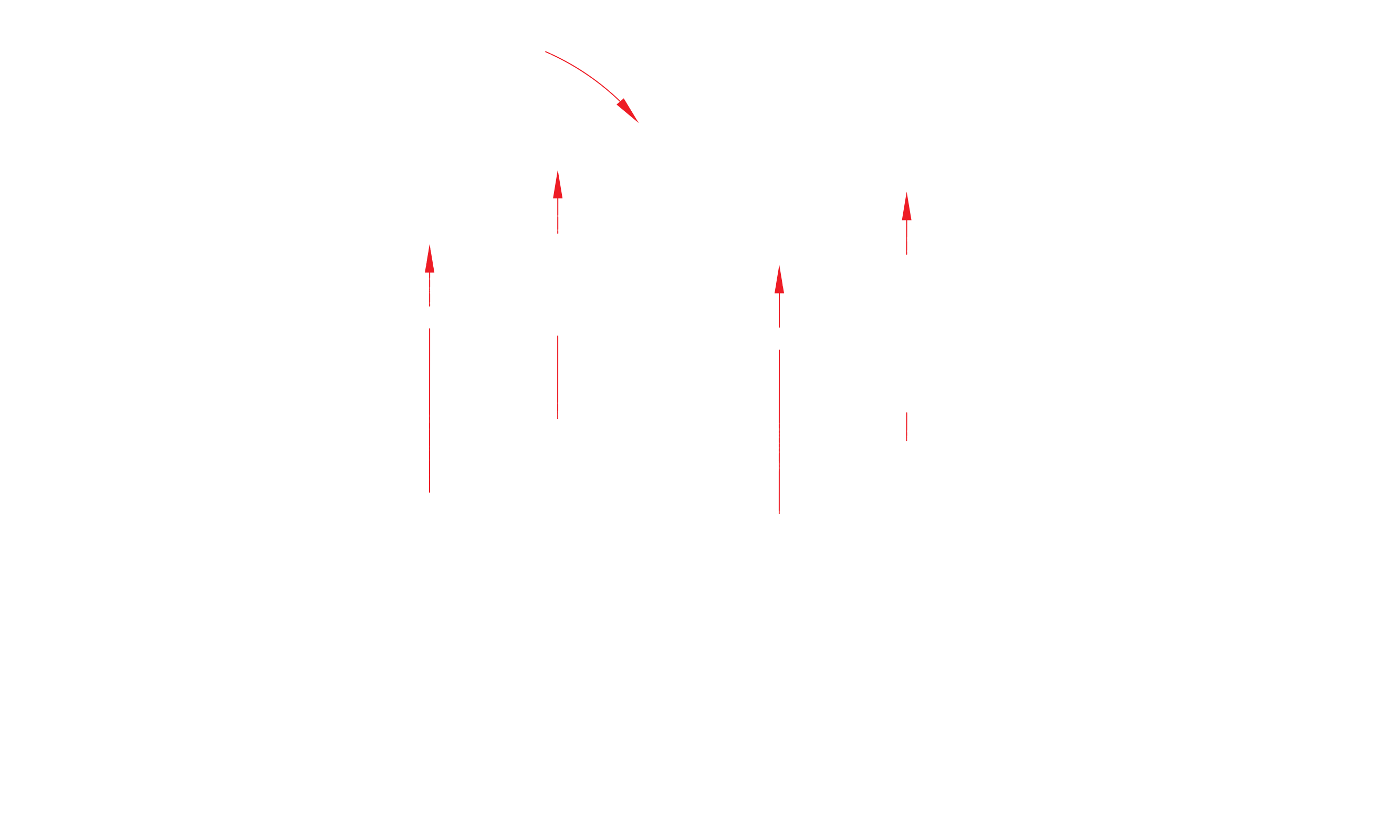 Block diagram