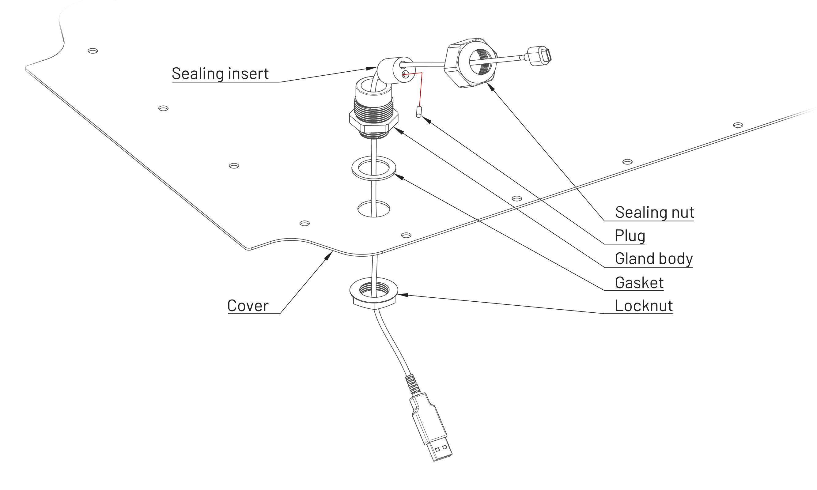 Cable gland typical application