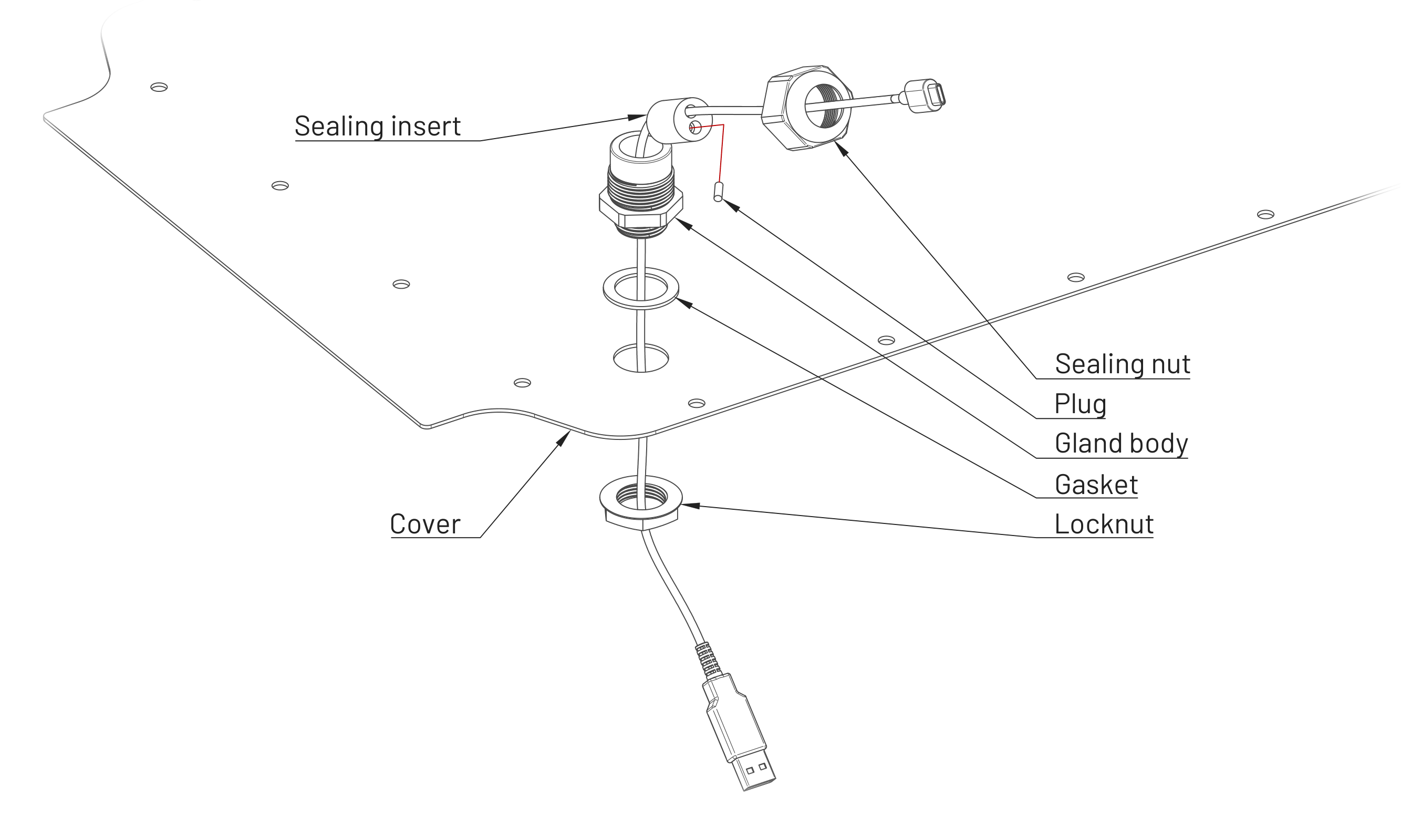 Cable gland typical application
