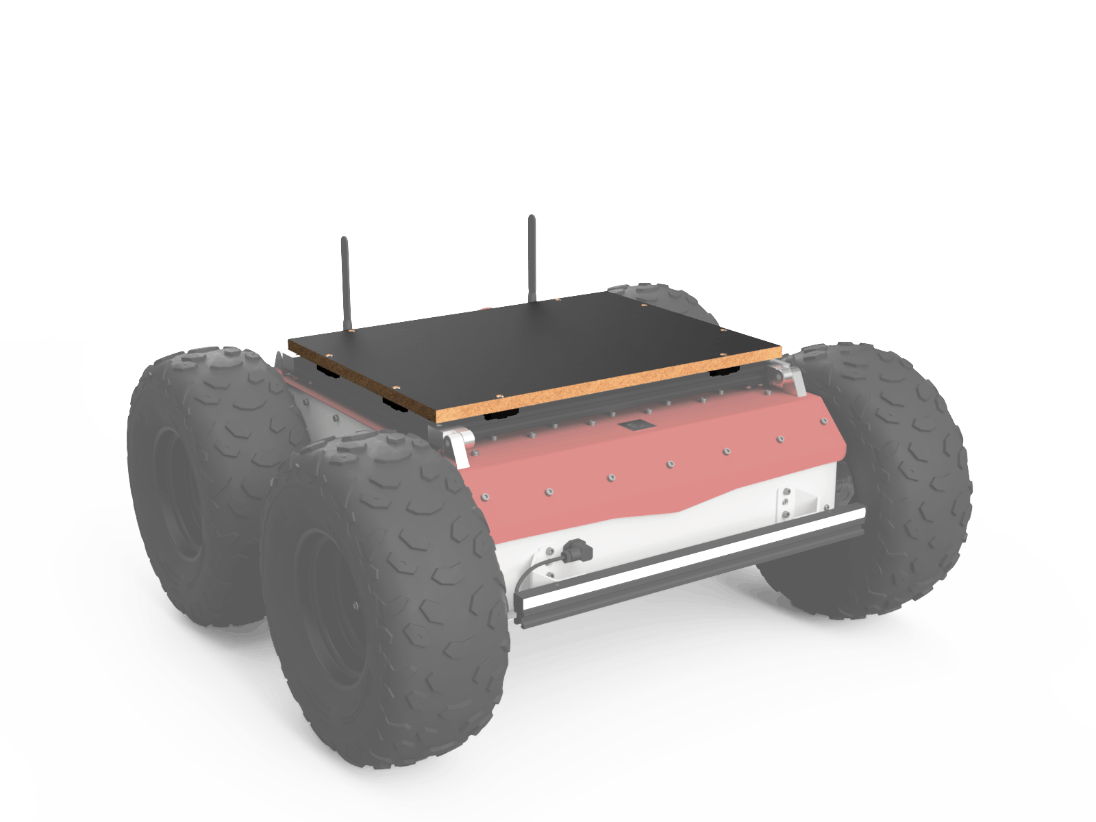 DEV03 overview