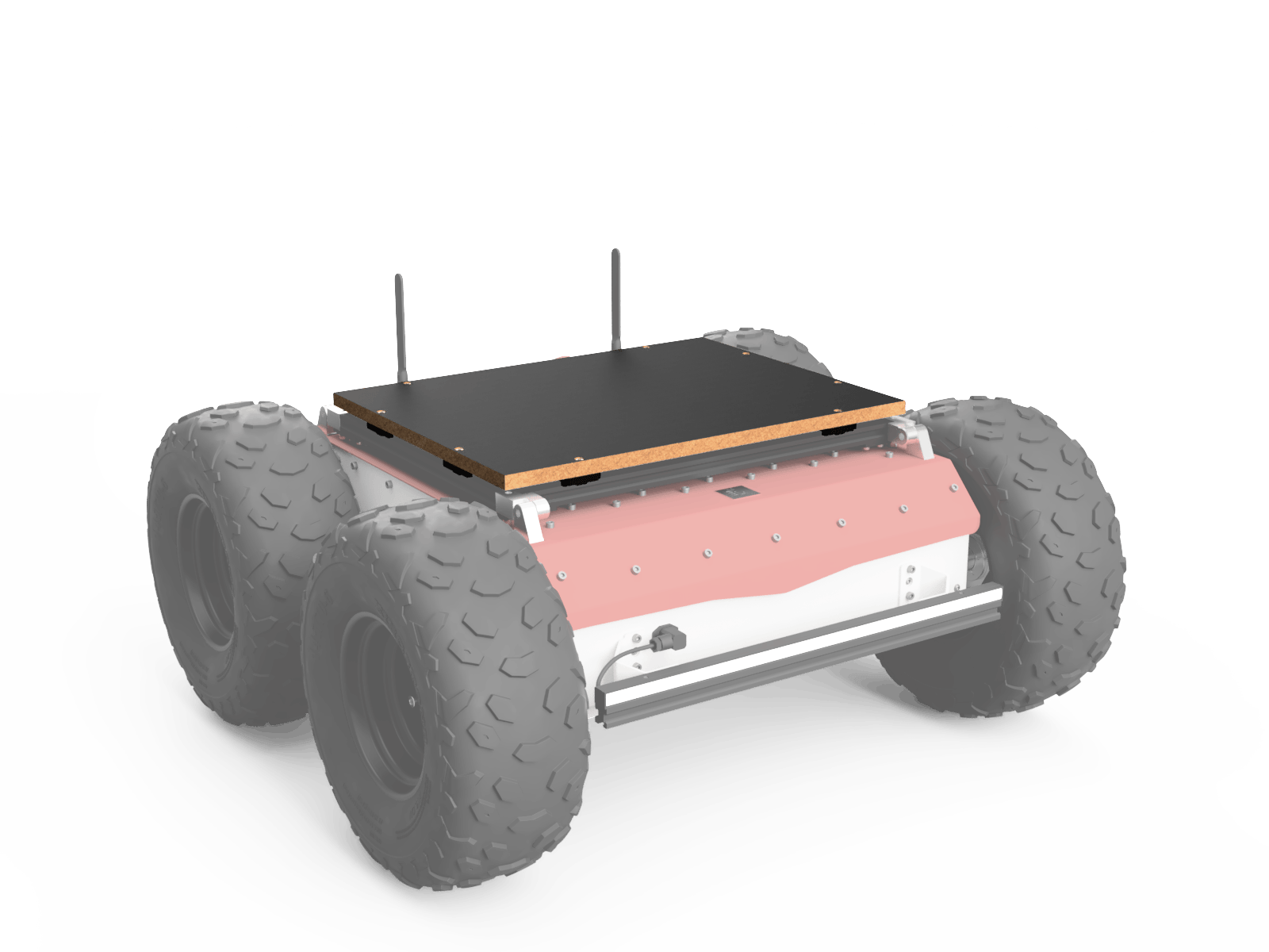 DEV03 overview