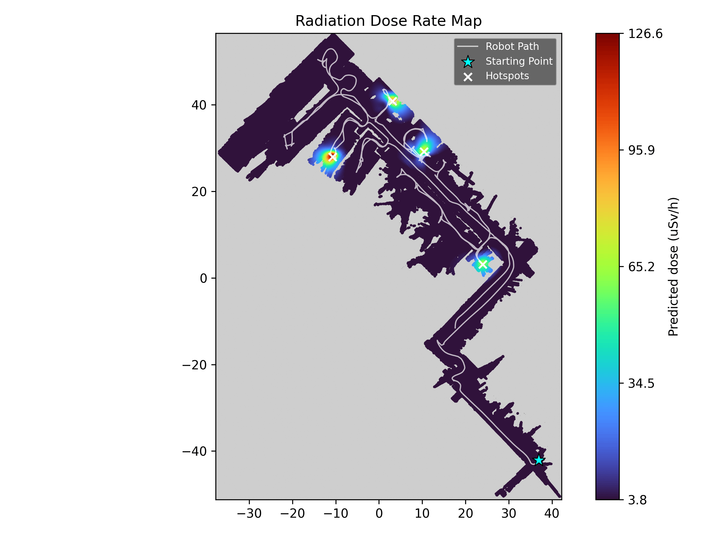 Dose rate map