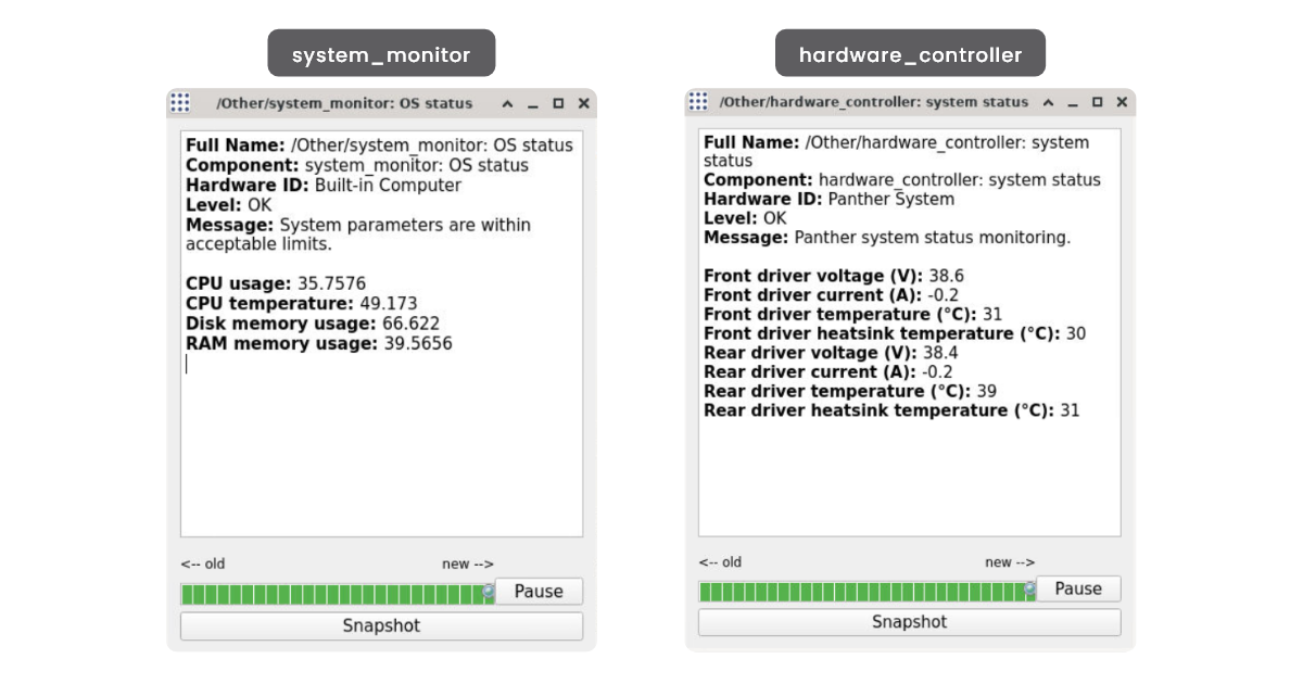 Panther ROS 2 Driver health monitor