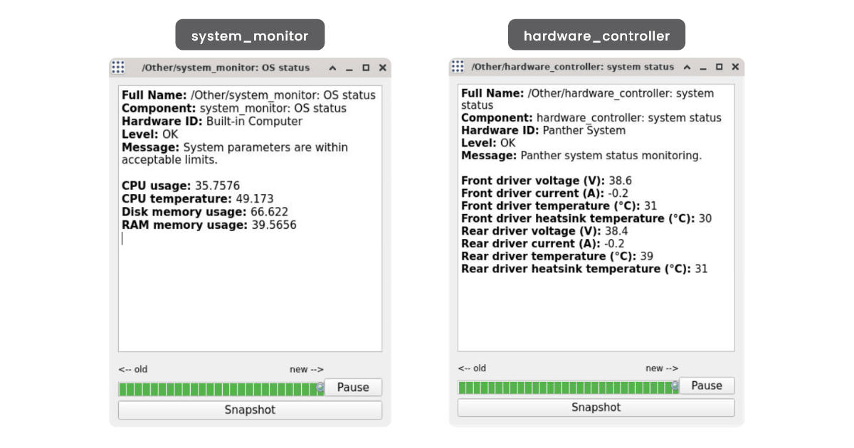 Panther ROS 2 Driver health monitor