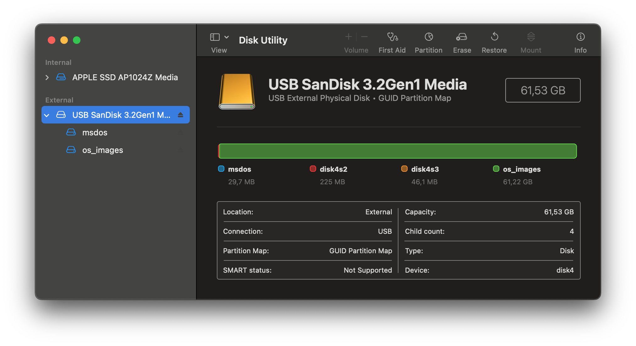 HOFI disk usage after 1st boot