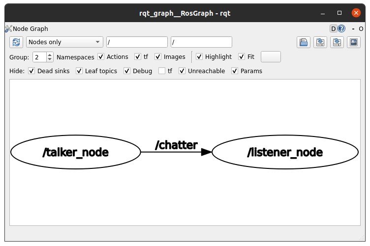 rqt_graph