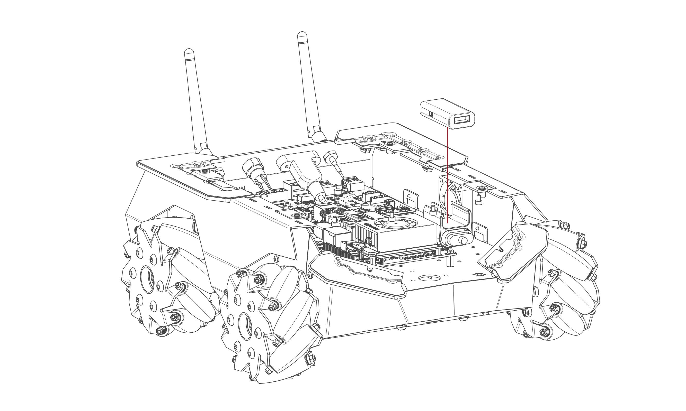 Block diagram