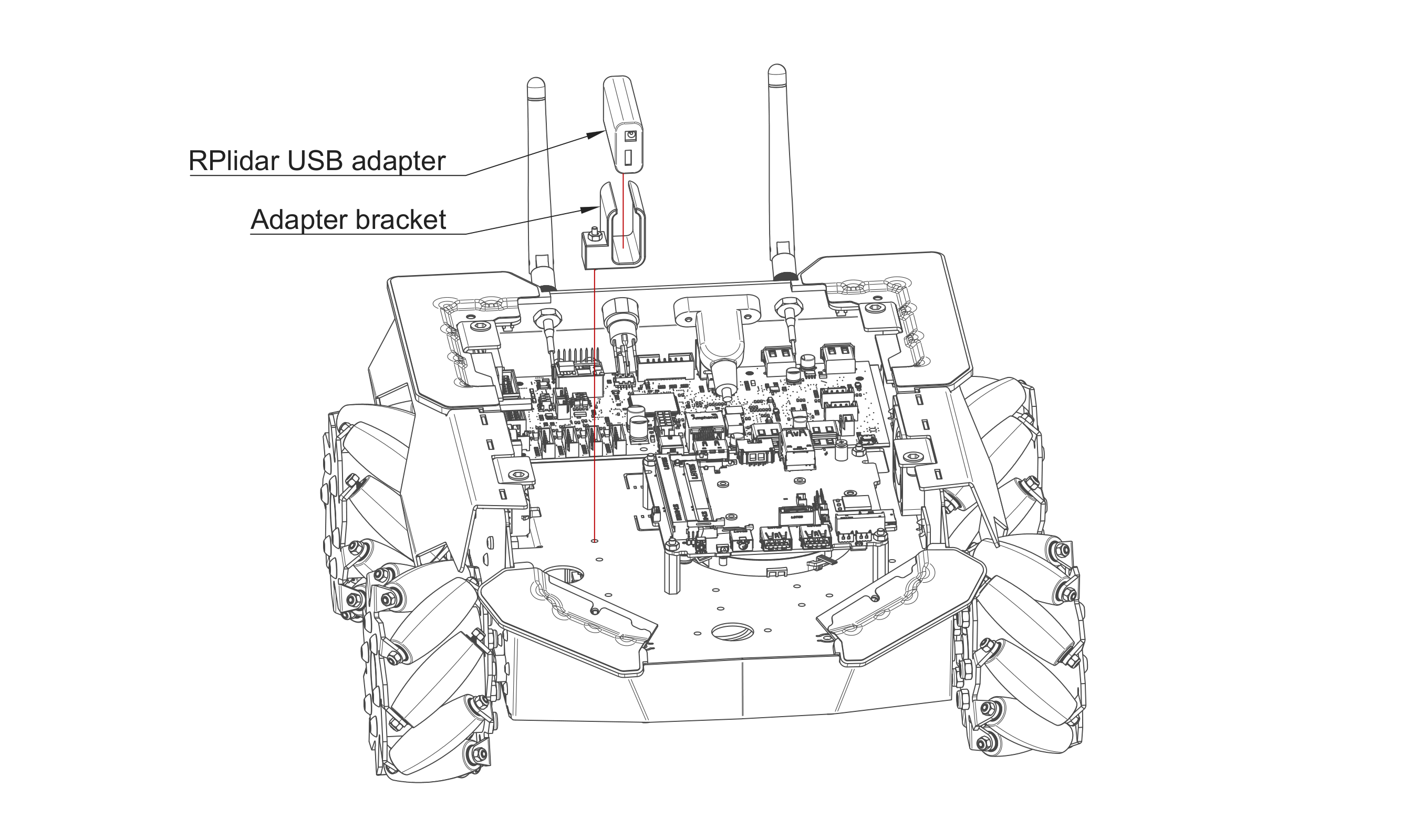 Block diagram