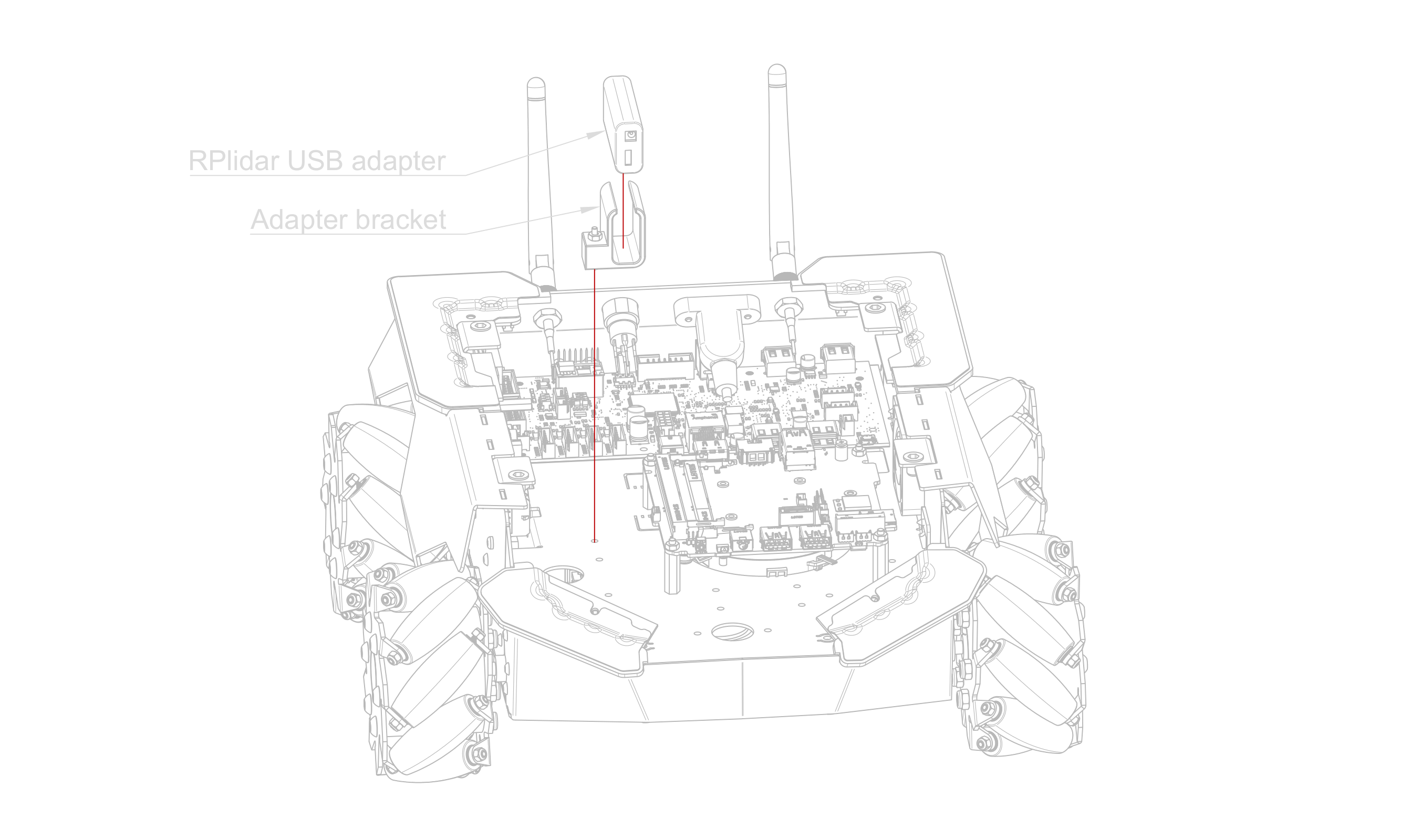 Block diagram