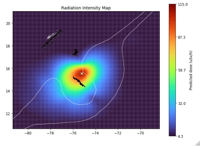 Generated radiation map near the pipes prop