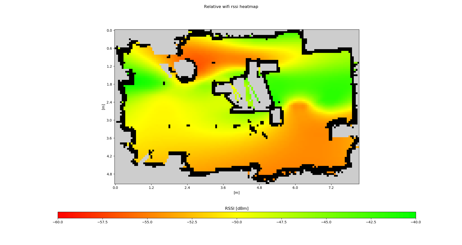 relative_heatmap