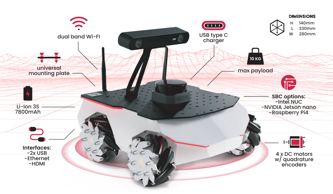 ROSbot XL features
