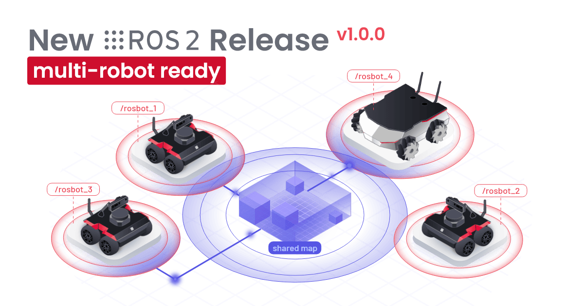 ROSbot ROS v1.0.0 release