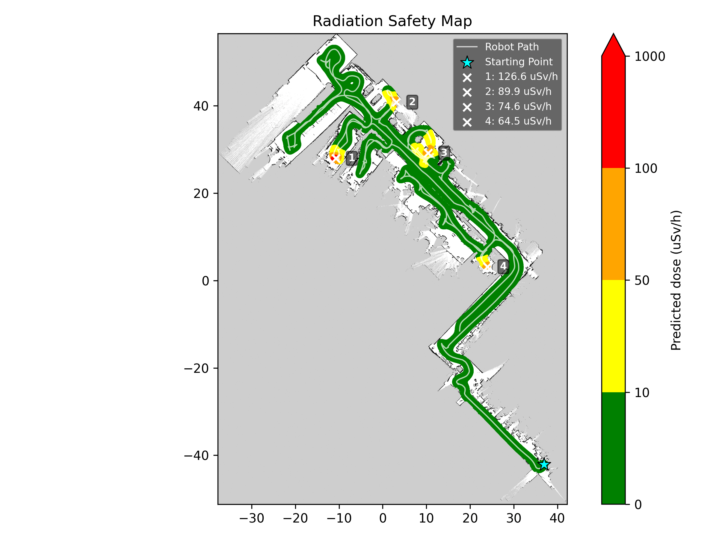 Safety map