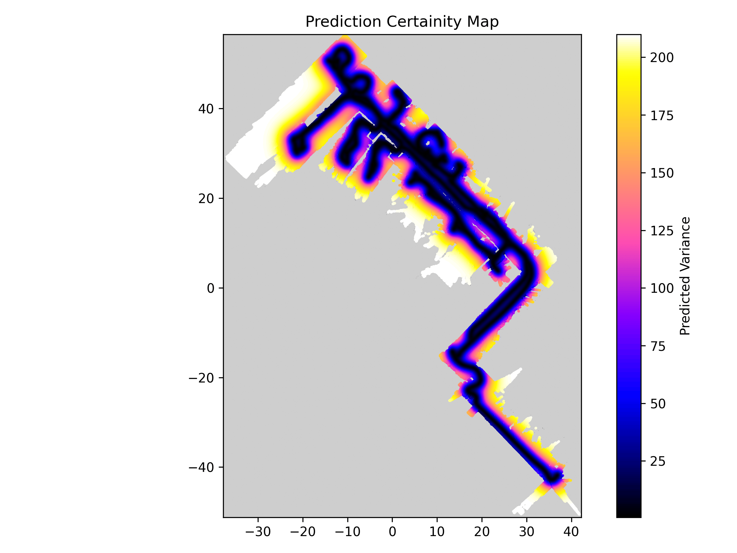 Prediction certainty map